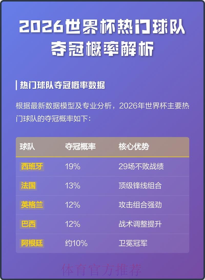 2026世界杯买球APP热门 2026世界杯买球APP热门