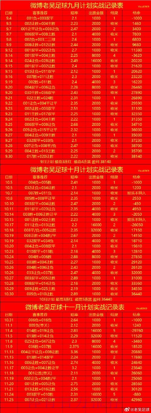 世界杯盘口开户最新网址
