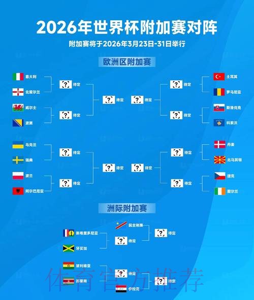 2026世界杯竞猜实时官方 2026世界杯竞猜实时官方