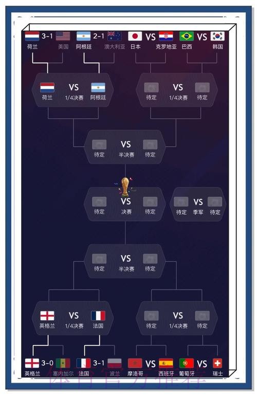 世界杯预测开户热门 世界杯预测开户热门
