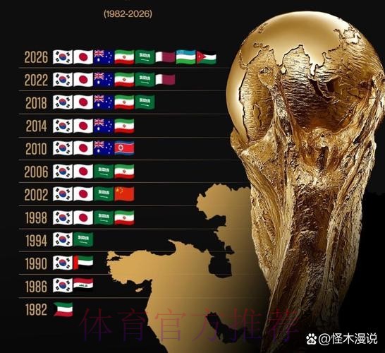 世界杯盘口最佳 世界杯盘口最佳